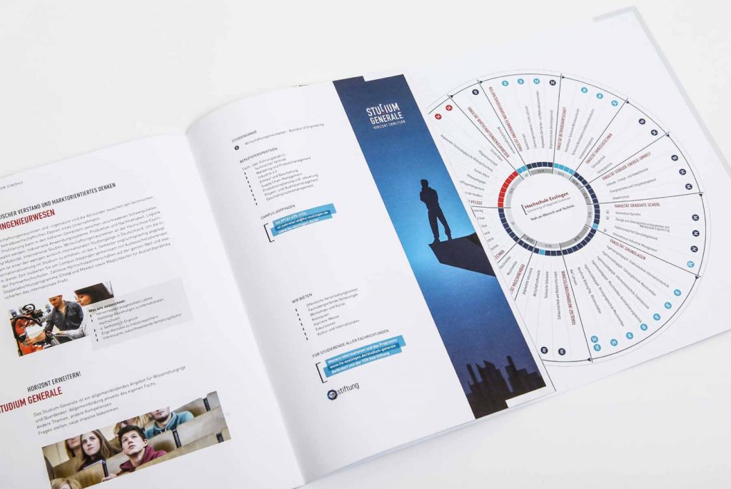 Hochschule Esslingen  Imagebroschüre Layout Design