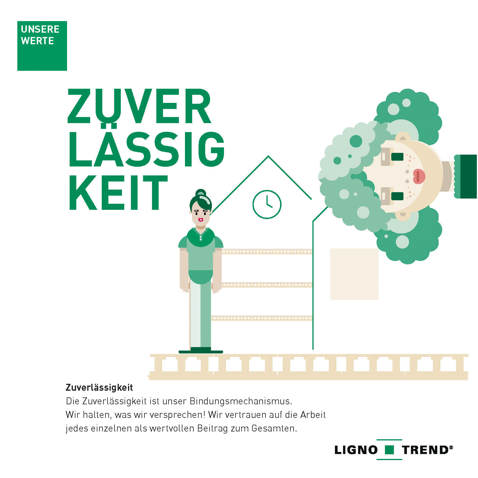 Leitbild Design Thema Zuverlässigkeit