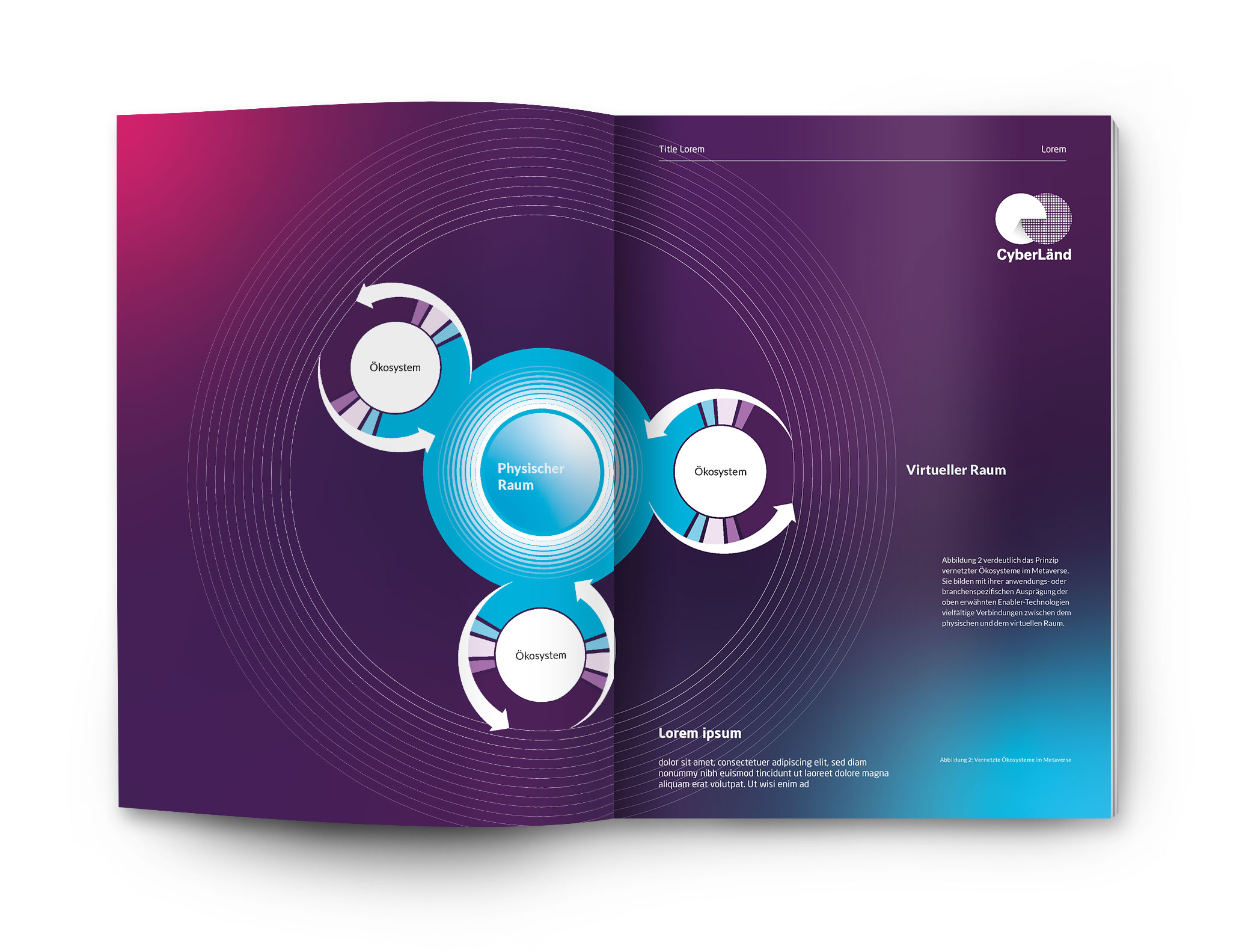 Infografik, Konzept, Design