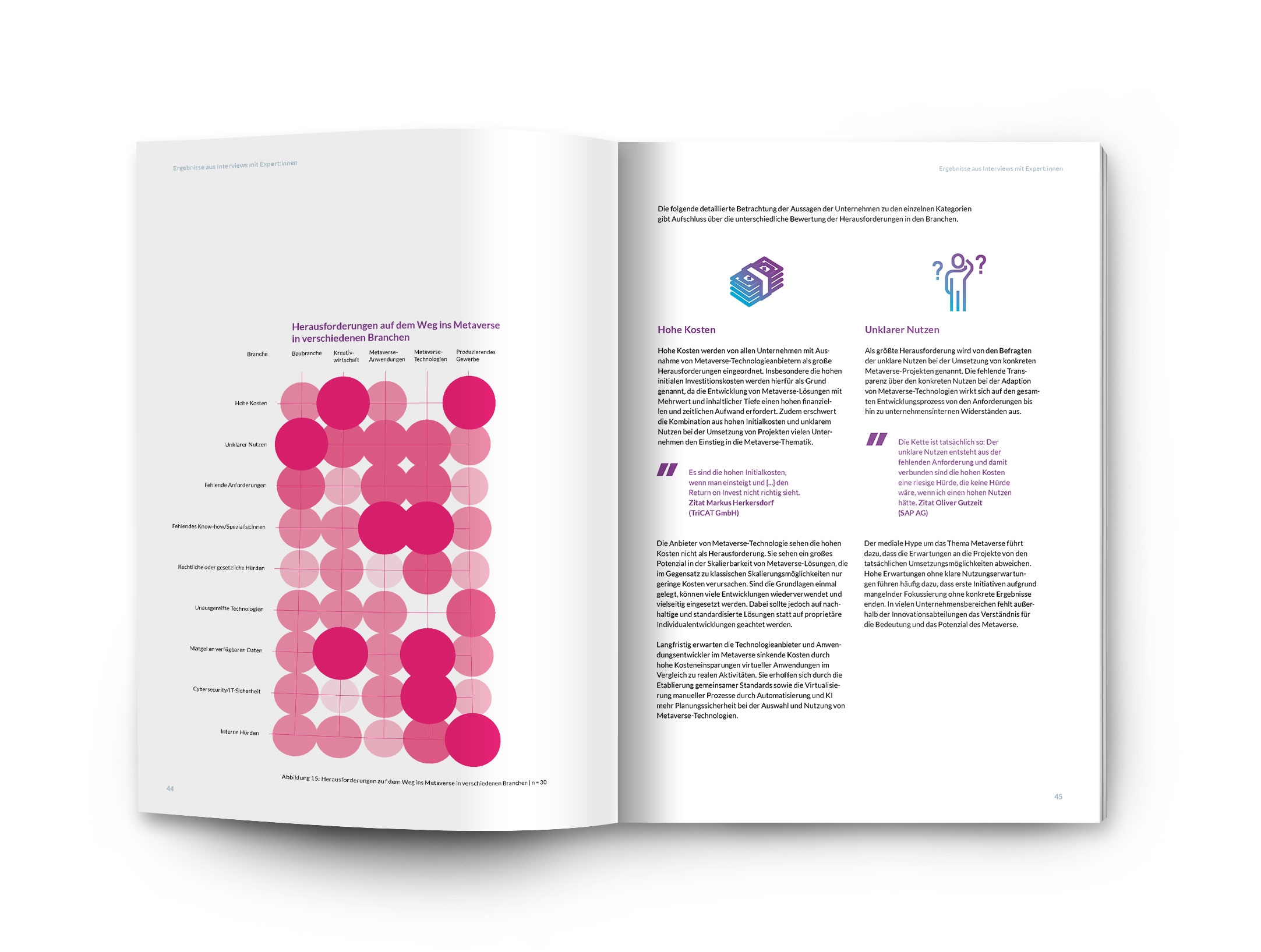 Infografik, Diagramm, Design, Konzept