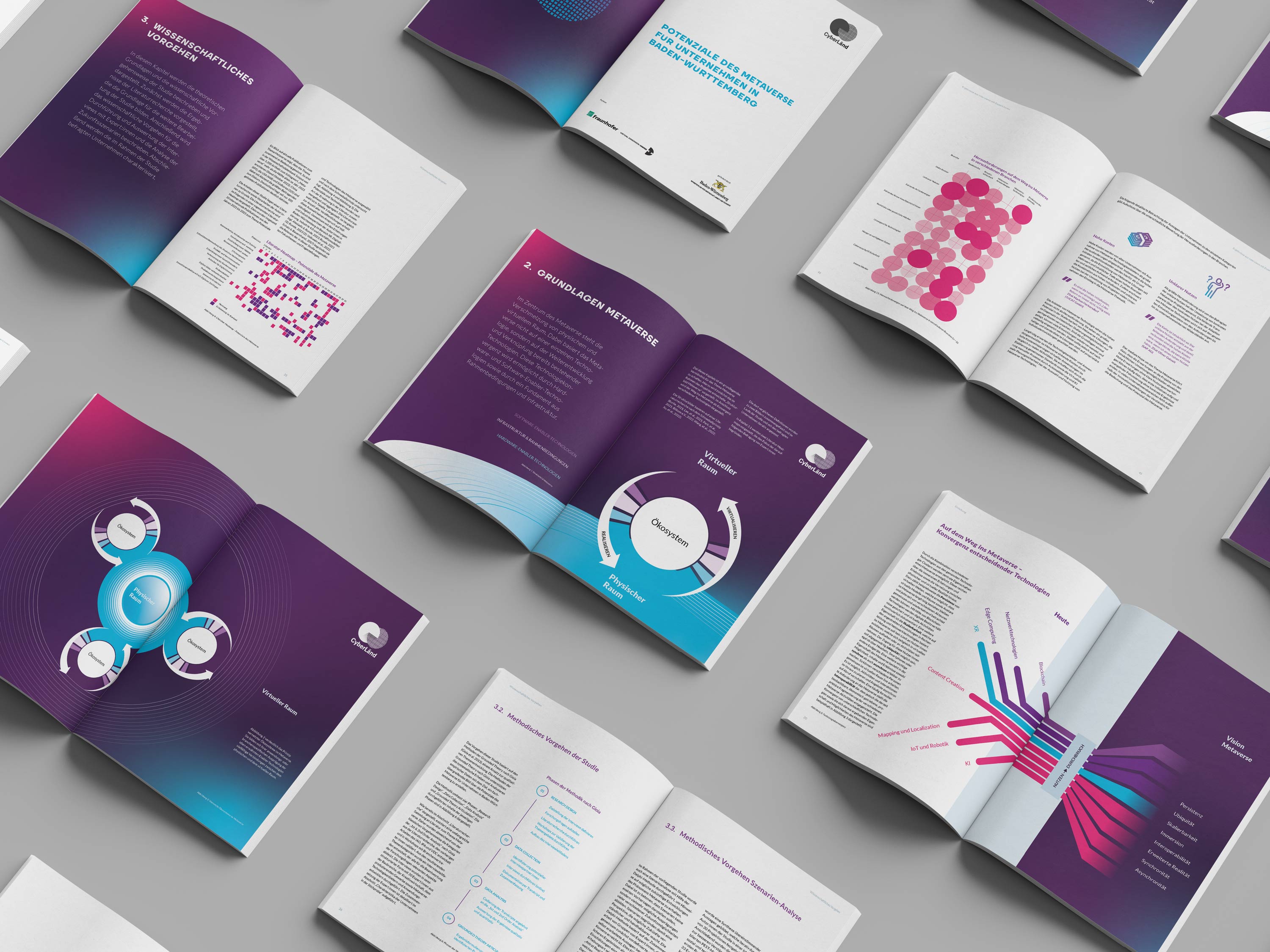 Layout Design, Corporate Design, Print Design